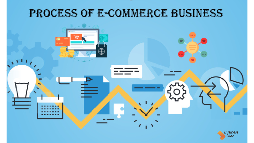 How to start an E-commerce business in 10 easy steps